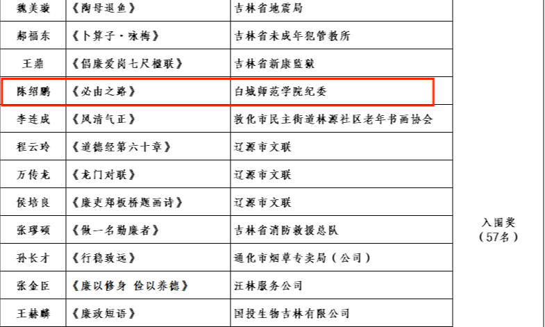 书法获奖.png