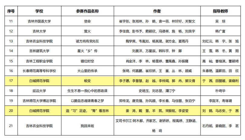 图片3.png 图片3.png