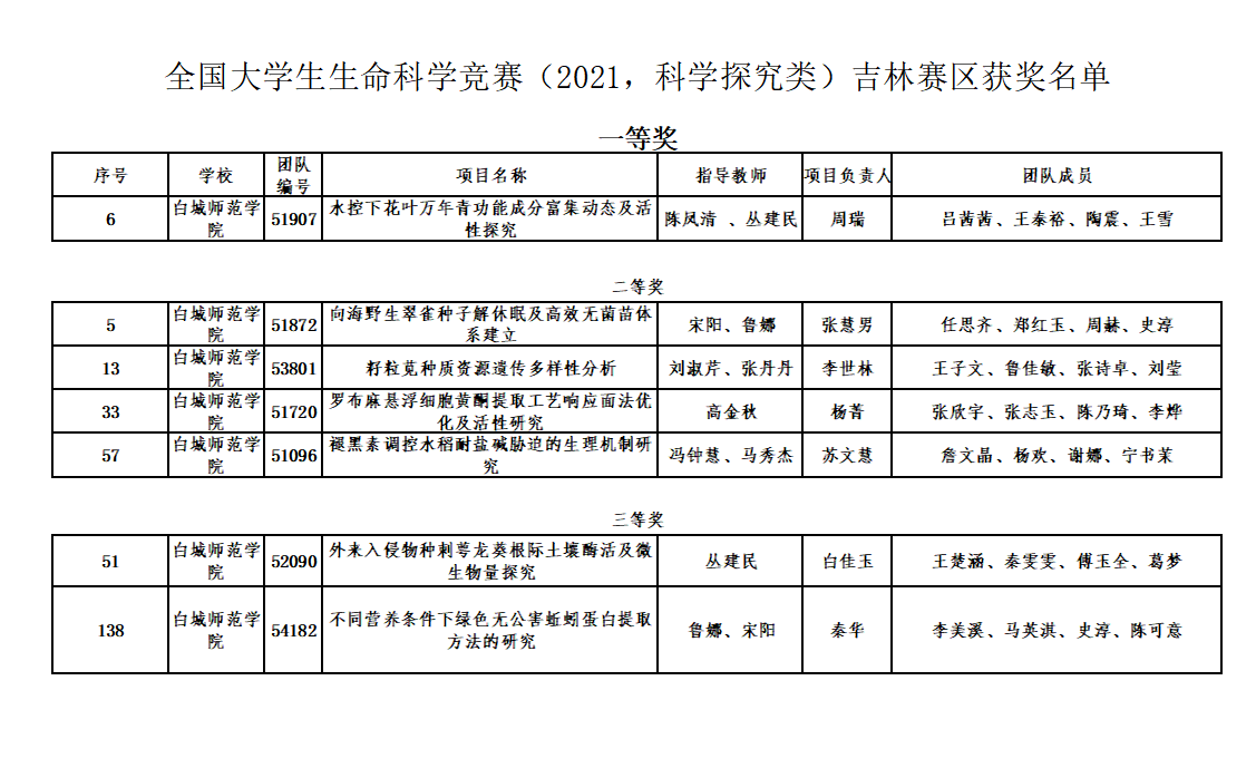 )%6E_{Y$LVC12B}WR$QEJUV.png