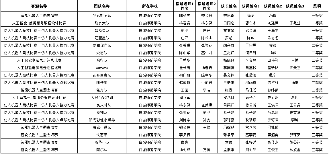 图片4.png 图片4.png